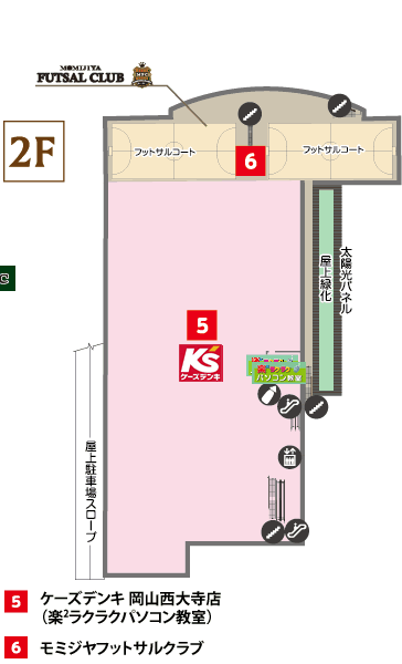 2F
